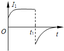 91