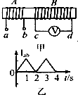 91