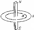 91