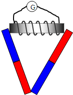 91