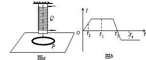 91