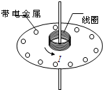 91考试网