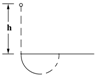 91