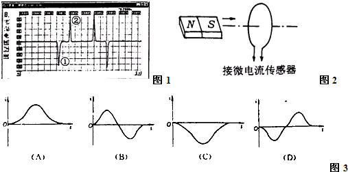 91������