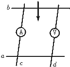 91