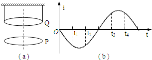 91