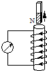 91