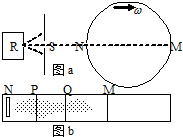 91