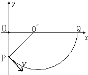 91