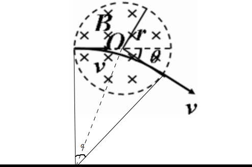 91