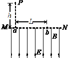 91
