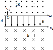 91