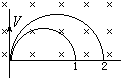 91