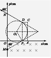 91������