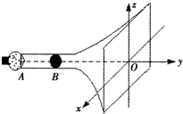 91
