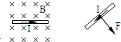 91考试网