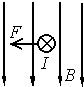 91