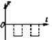 91