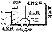 91