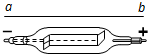 91