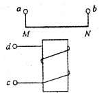 91