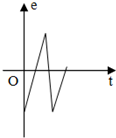 91
