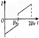 91