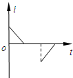 91