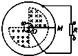 91