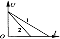 91