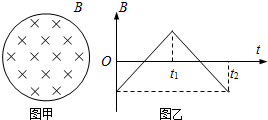 91
