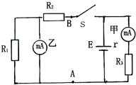 91