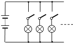 91