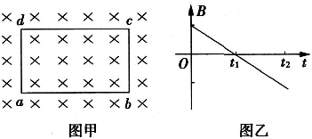 91
