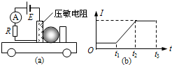 91