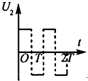 91