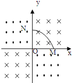 91