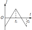91
