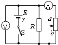 91
