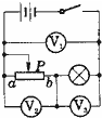 91