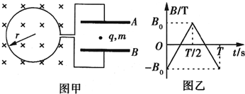 91