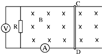 91
