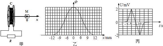 91考试网