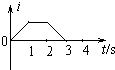 91考试网