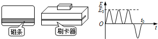 91考试网