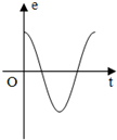 91