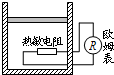 91