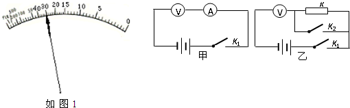 91������