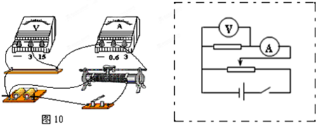 91������