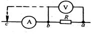 91